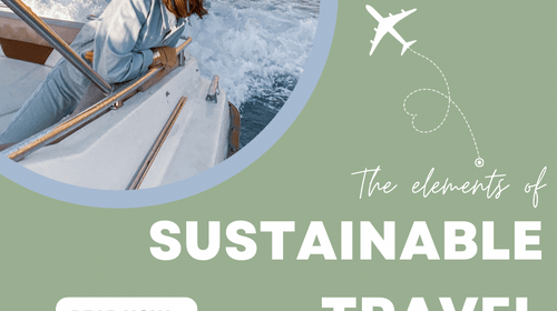 The Elements of Sustainable Travel - Our Better Planet