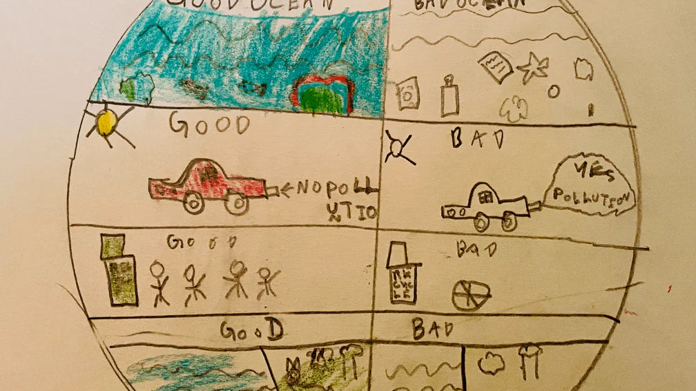 earth Week & Doodling! - Our Better Planet