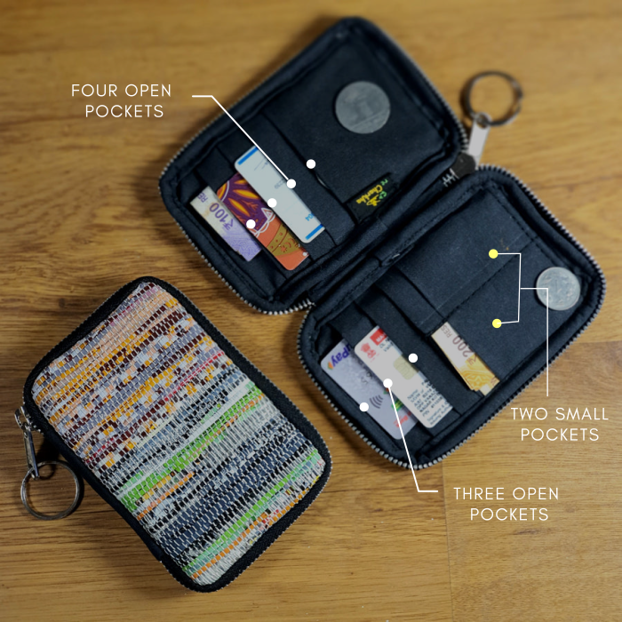 reCharkha Upcycled Handwoven Recycle Livelihoods Handcraft Card Holder/Office & School/Pouches & Purses