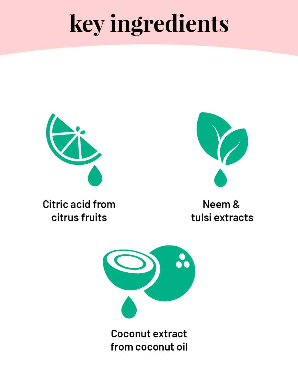 Disinfectant Floor Cleaner Liquid - Our Better Planet