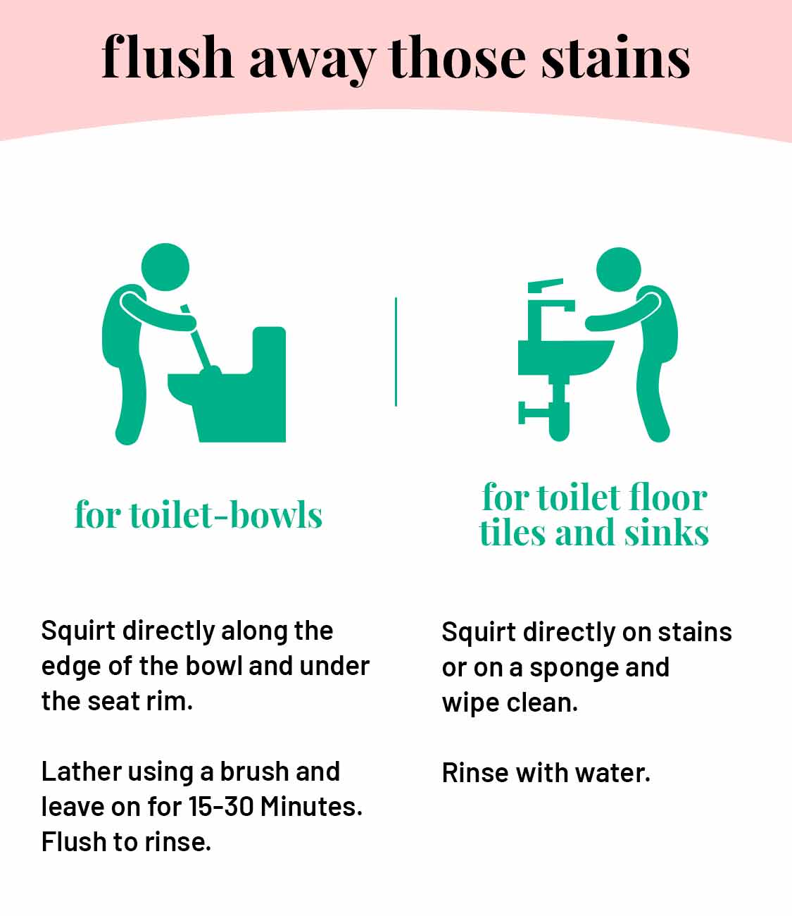 Eco-Friendly Toilet Bowl Cleaner Liquid - Our Better Planet