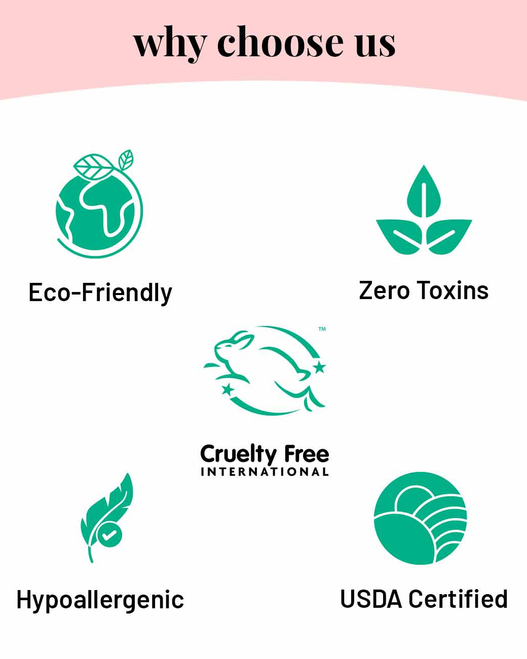 Eco-Friendly Toilet Bowl Cleaner Liquid - Our Better Planet