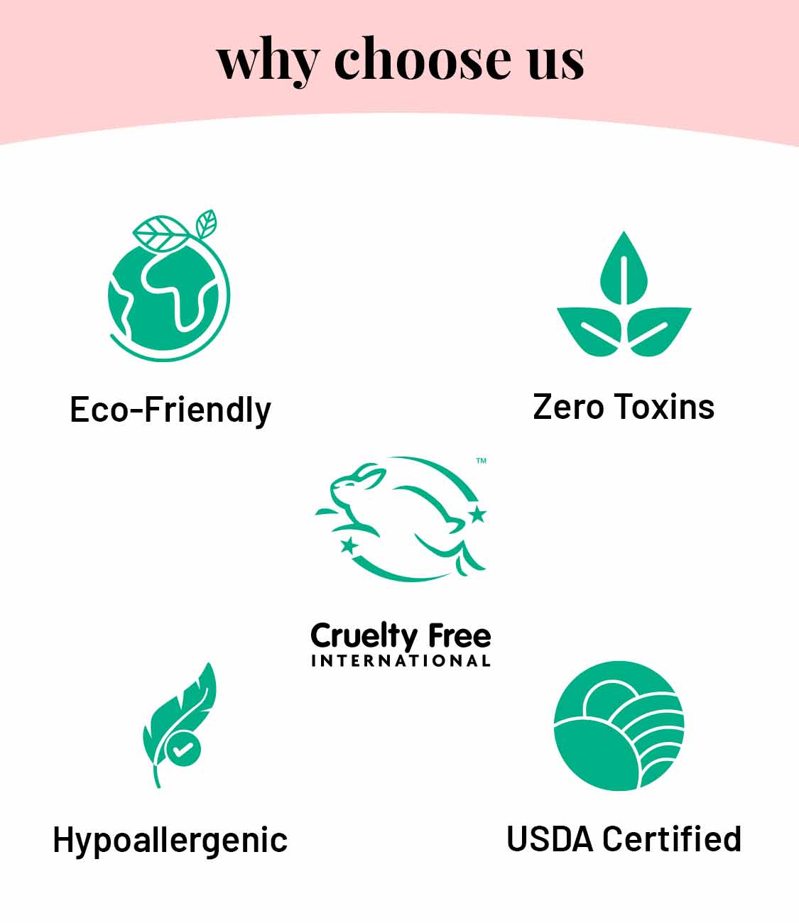 Eco-Friendly Toilet Bowl Cleaner Liquid - Our Better Planet