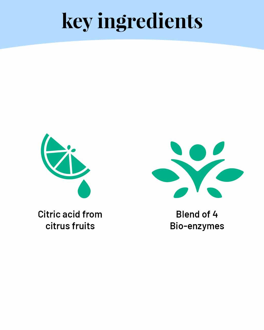 Fabric Stain Remover - Our Better Planet