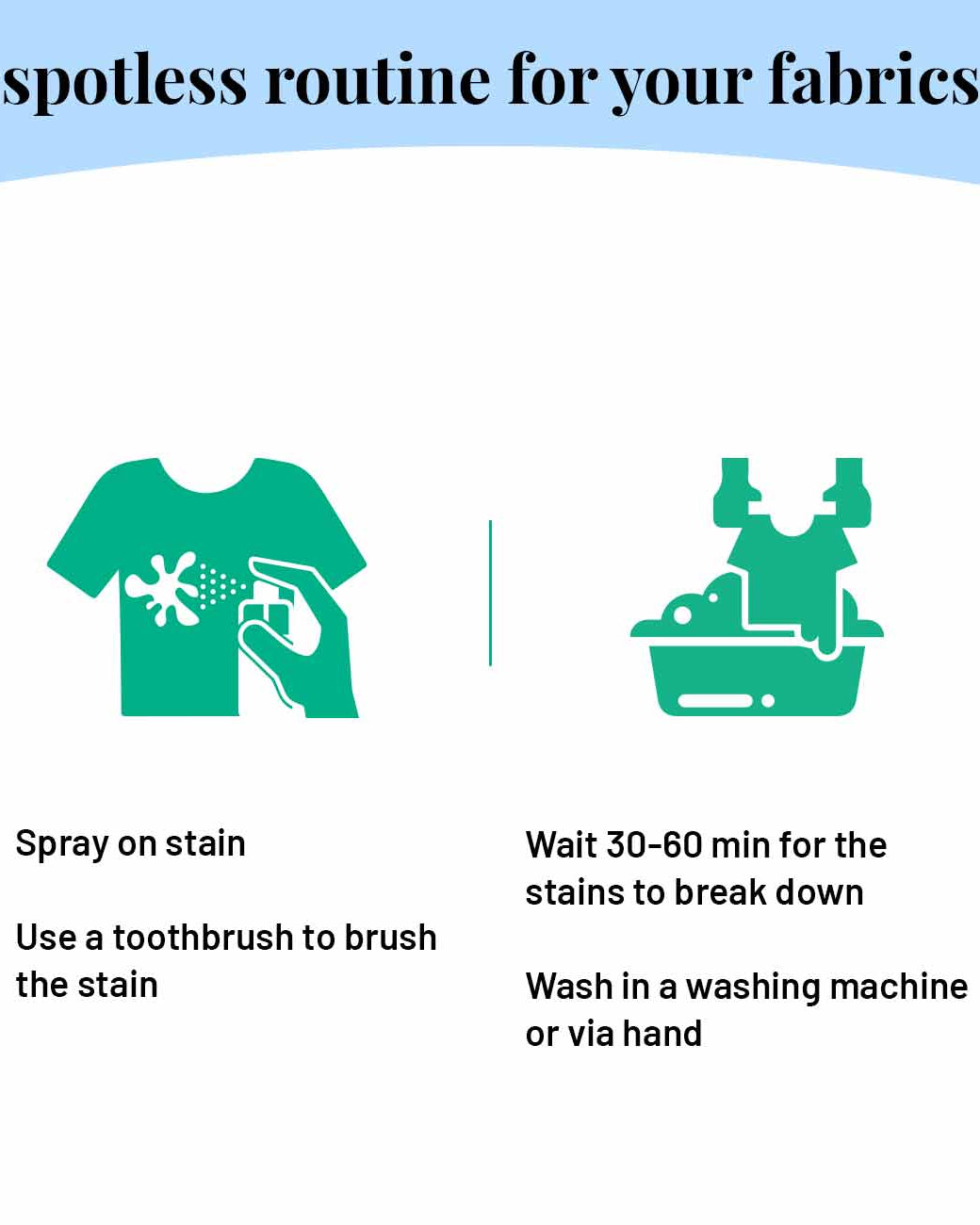 Fabric Stain Remover - Our Better Planet