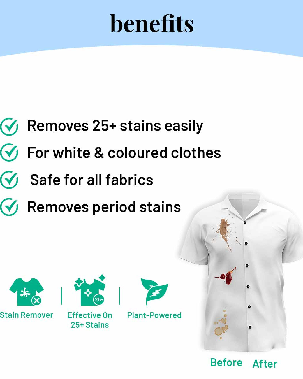 Fabric Stain Remover - Our Better Planet