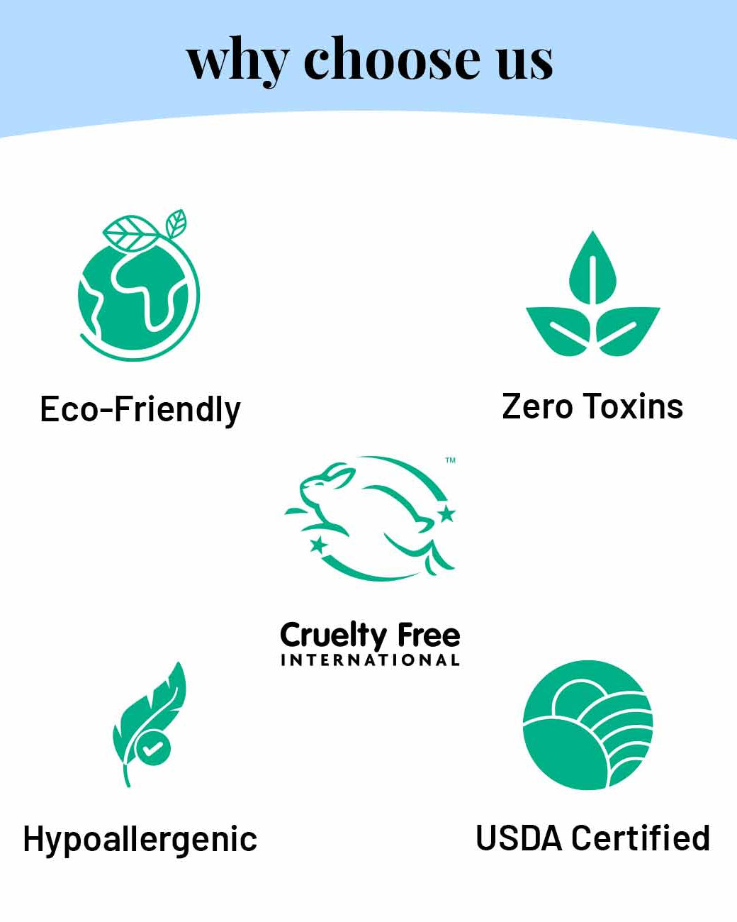 Fabric Stain Remover - Our Better Planet