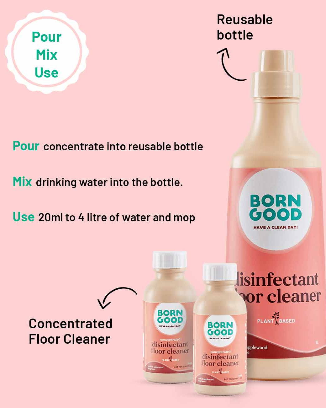 Floor Cleaner Liquid Concentrate - Our Better Planet