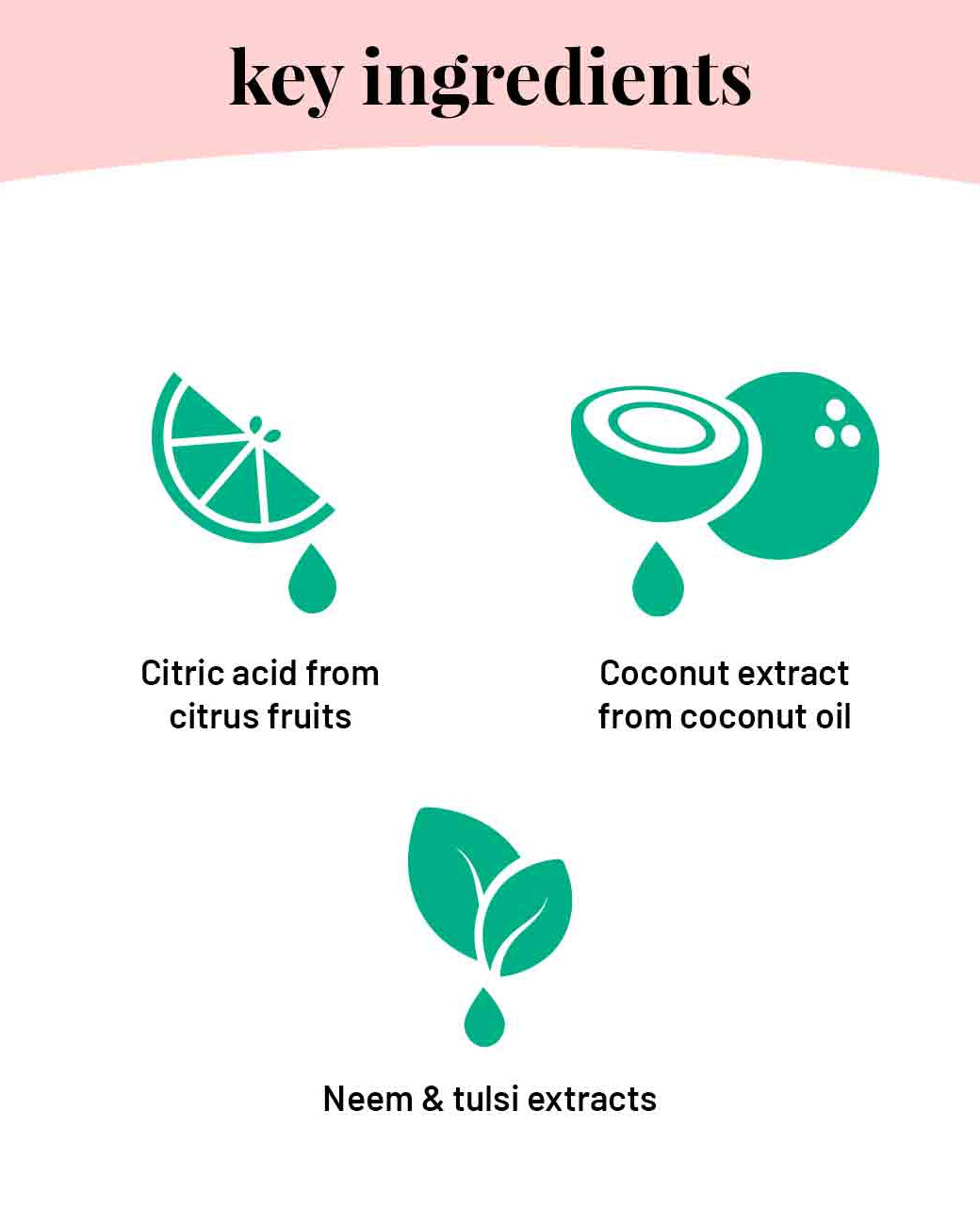 Floor Cleaner Liquid Concentrate - Our Better Planet