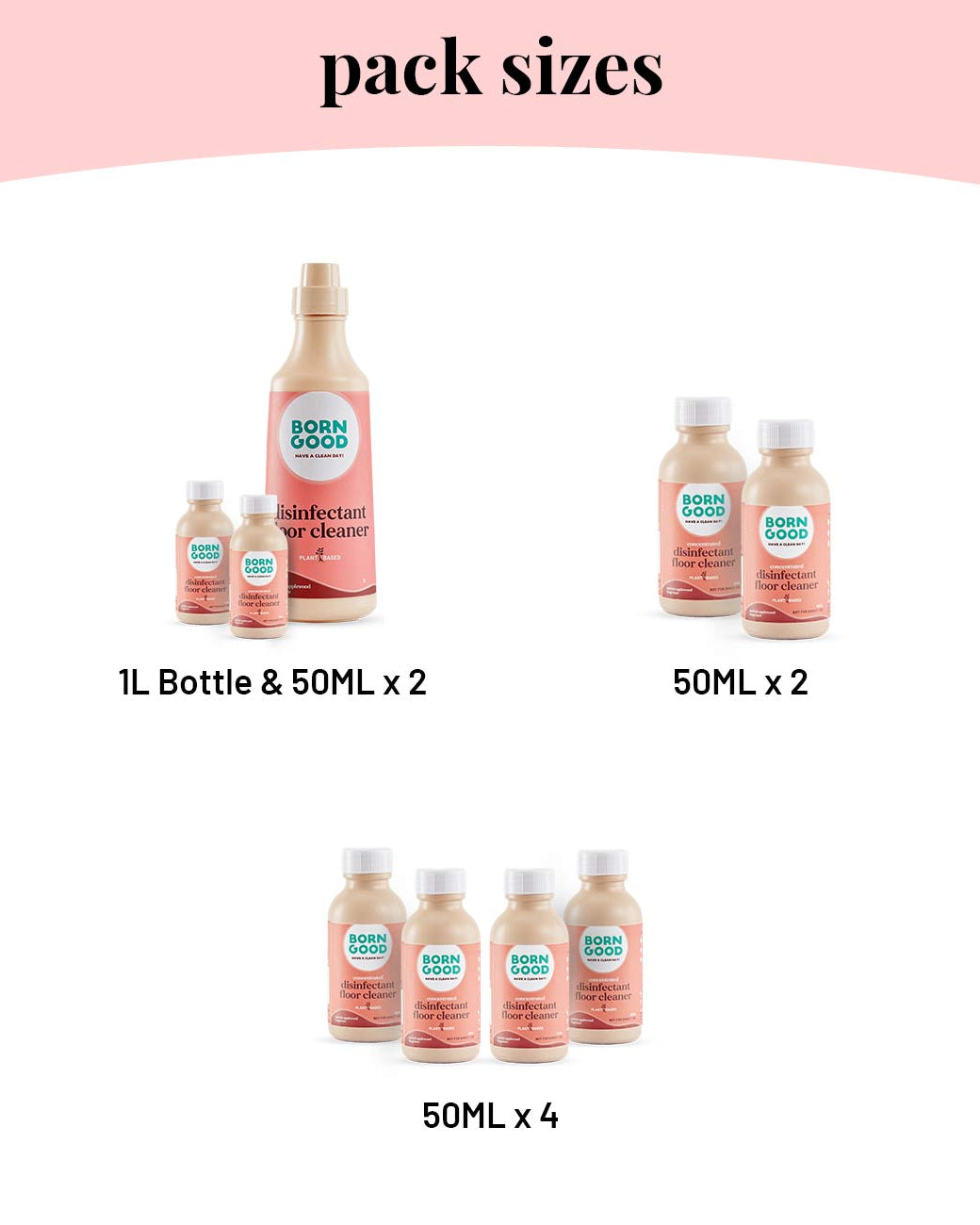 Floor Cleaner Liquid Concentrate - Our Better Planet