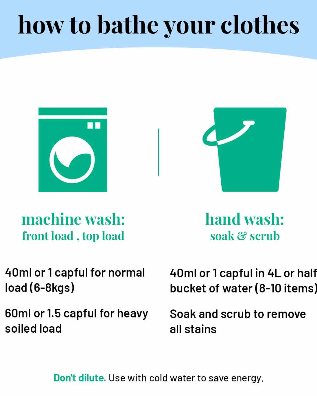 Fragrance Liquid Laundry Detergent - Our Better Planet