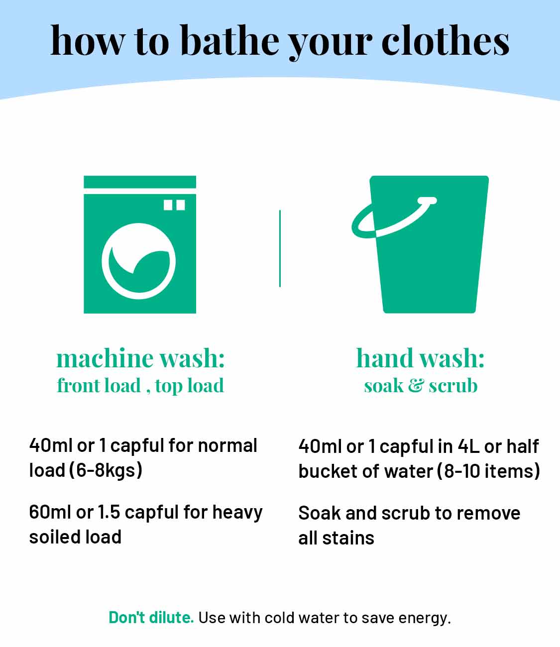 Fragrance Liquid Laundry Detergent - Our Better Planet