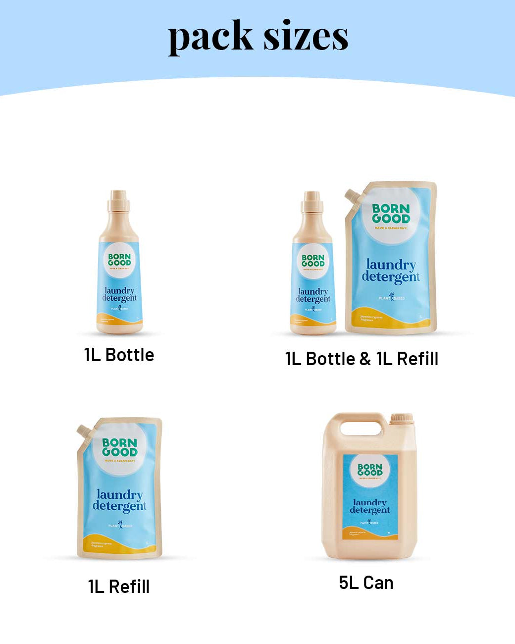 Fragrance Liquid Laundry Detergent - Our Better Planet