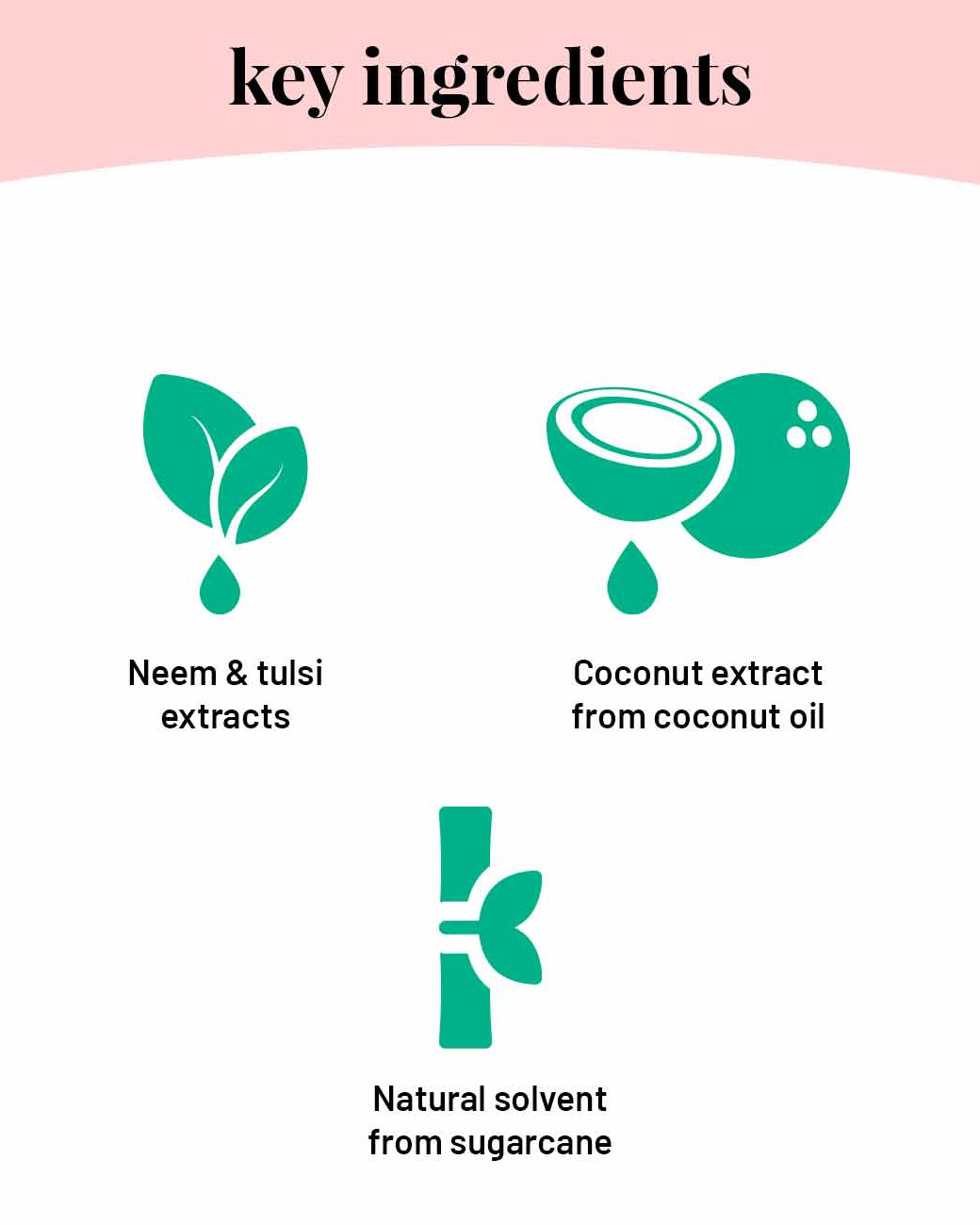 Gadget Cleaner And Disinfectant - Our Better Planet