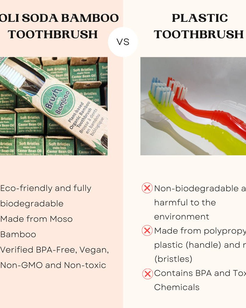 Goli Soda Bamboo Toothbrush - Bpa-Free, Vegan, Verified Non-Toxic - Adult - Our Better Planet