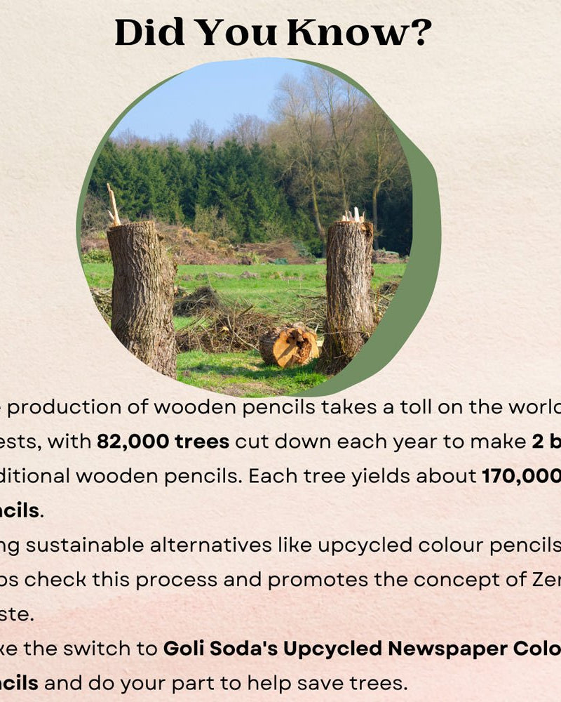 Goli Soda Newspaper Colour Pencils ( 10 Colours ) - Our Better Planet