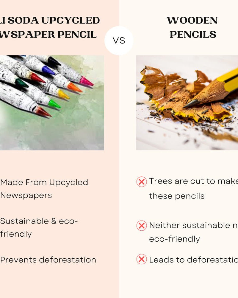 Goli Soda Newspaper Colour Pencils ( 10 Colours ) - Our Better Planet