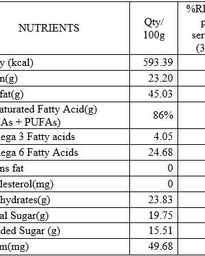 Hemptyful Chocolate Hazelnut Hemp Spread 180gm - Our Better Planet
