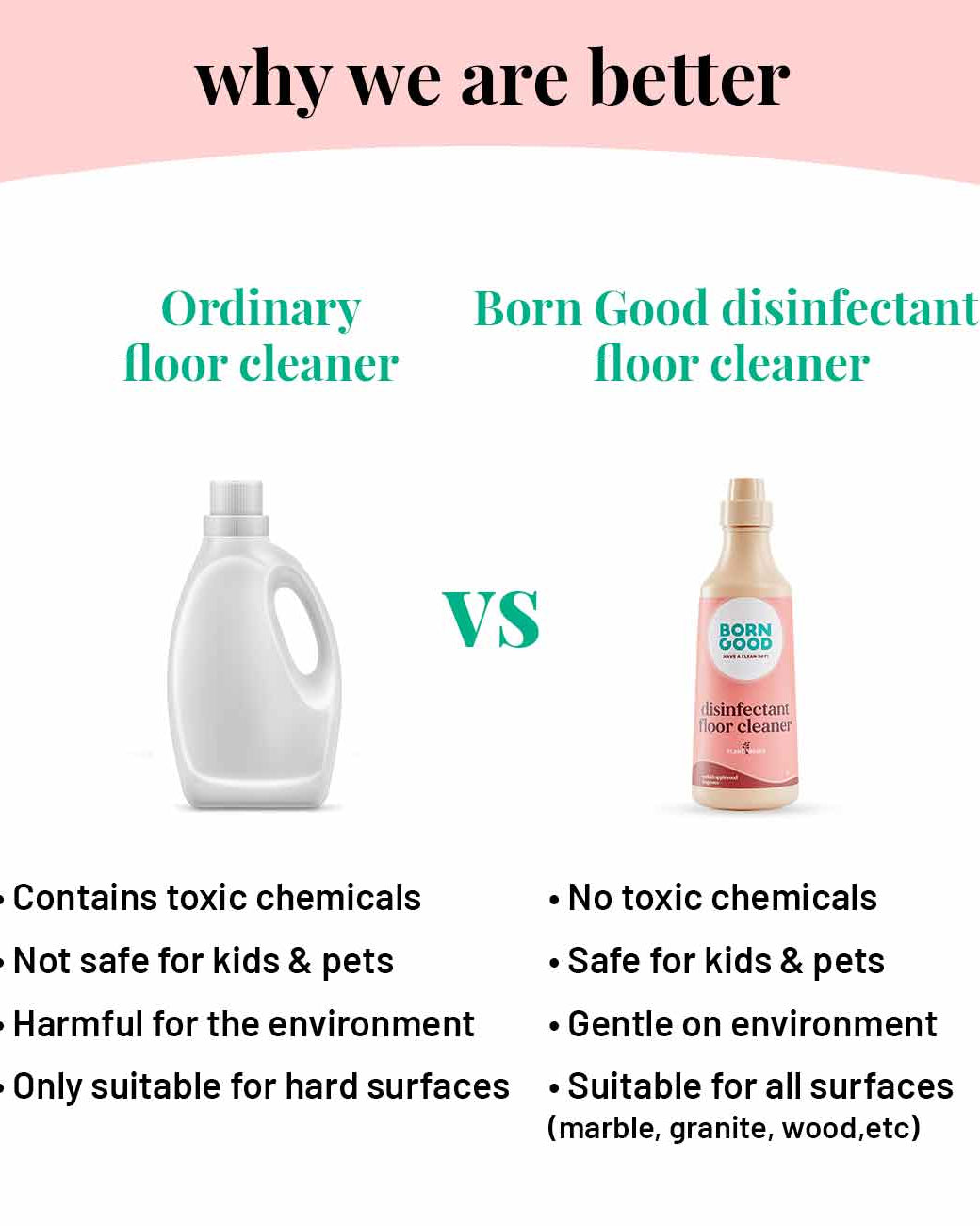 Home Cleaning Combo Packs - Our Better Planet