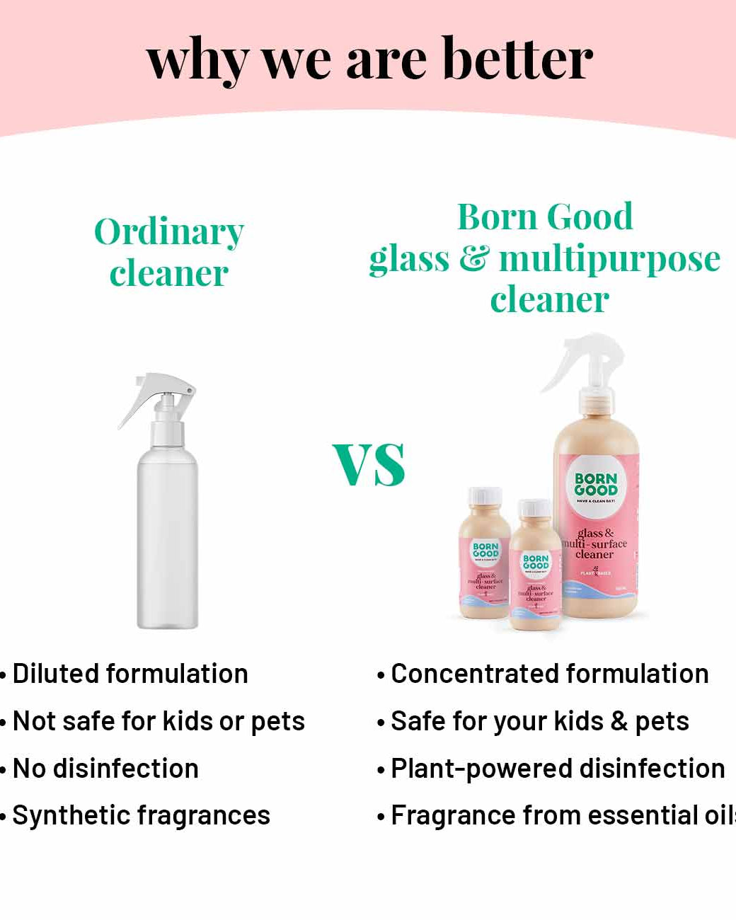 Home Cleaning Combo Packs - Our Better Planet