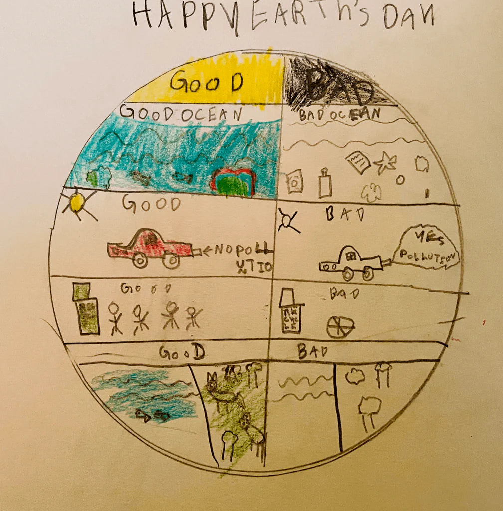 earth Week & Doodling! - Our Better Planet