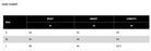 size-chart