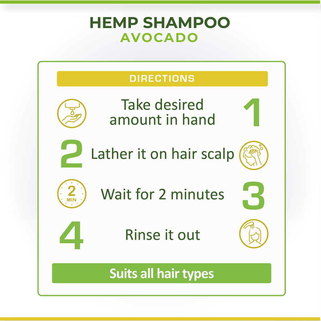 Cure By Design Hemp & Avocado Shampoo - Our Better Planet