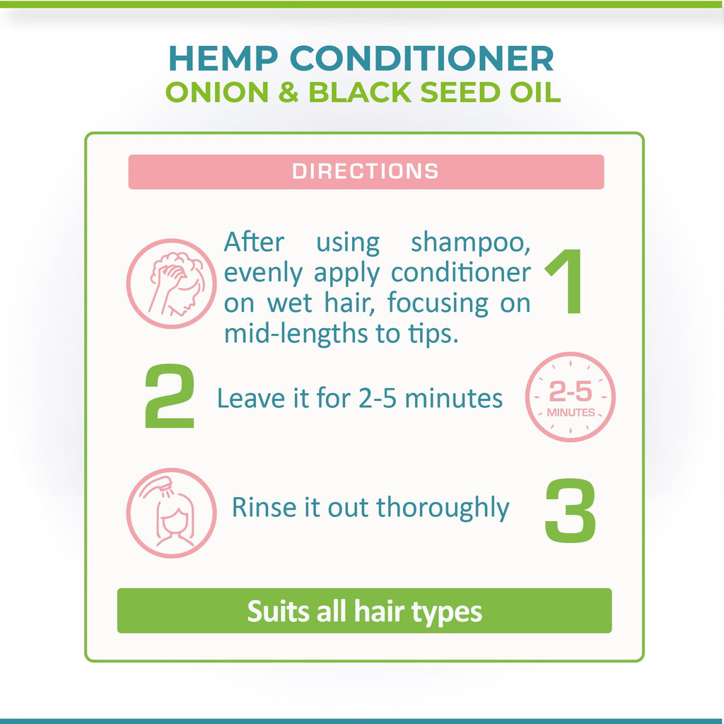 Cure By Design Hemp & Black Seed oil & Onion Conditioner - Our Better Planet