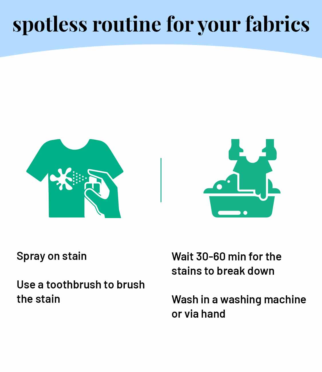 Fabric Stain Remover - Our Better Planet