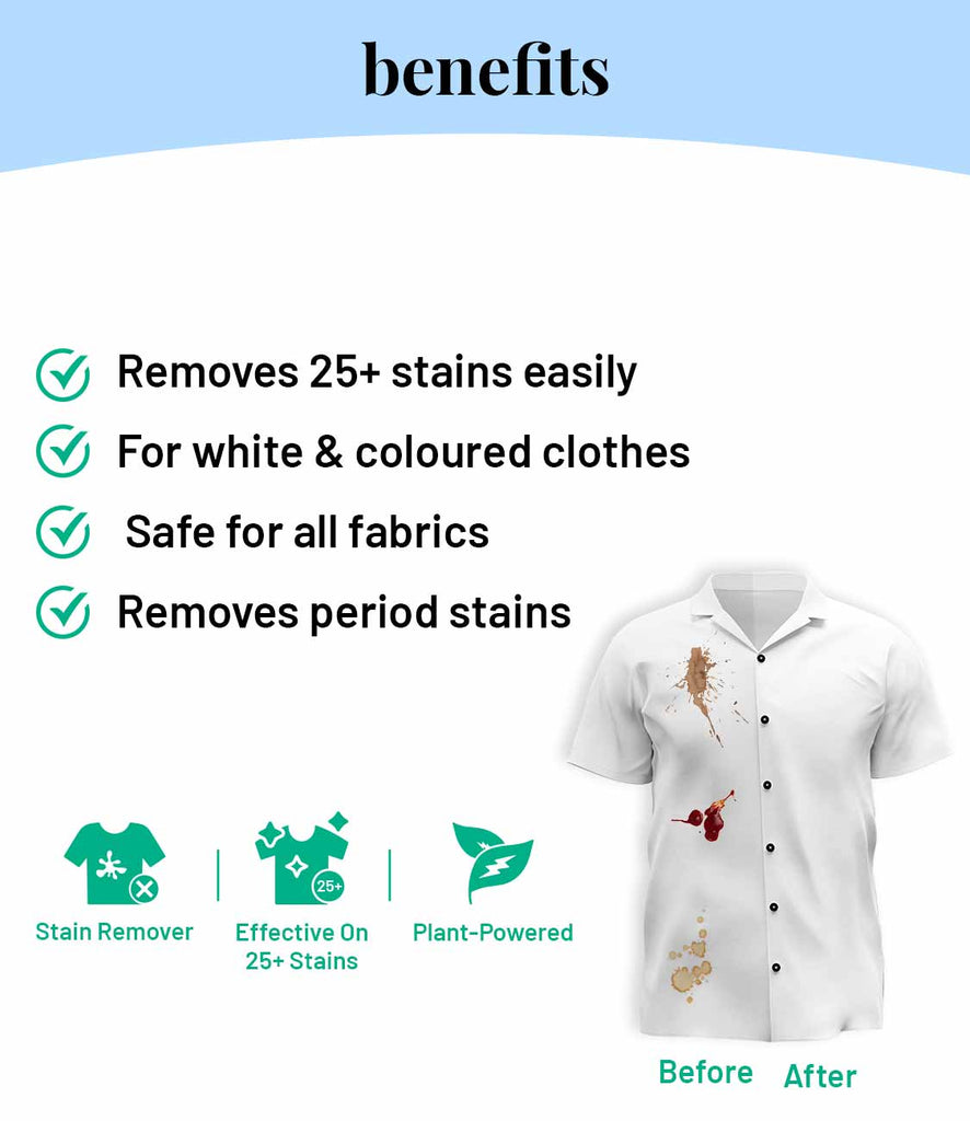Fabric Stain Remover - Our Better Planet