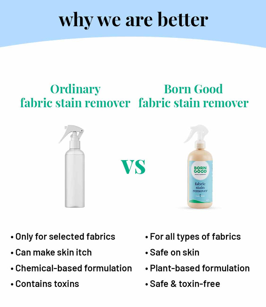 Fabric Stain Remover - Our Better Planet