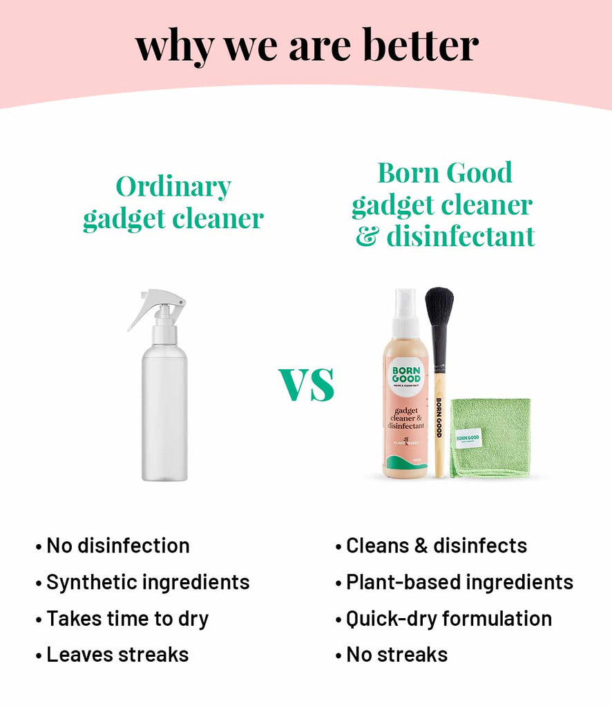 Gadget Cleaner And Disinfectant - Our Better Planet