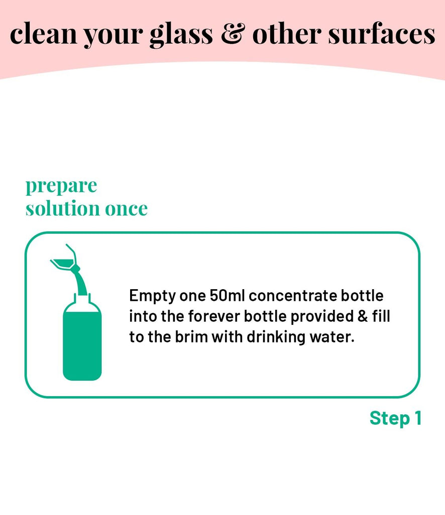 Glass And Multi-Surface Cleaner Concentrate - Our Better Planet