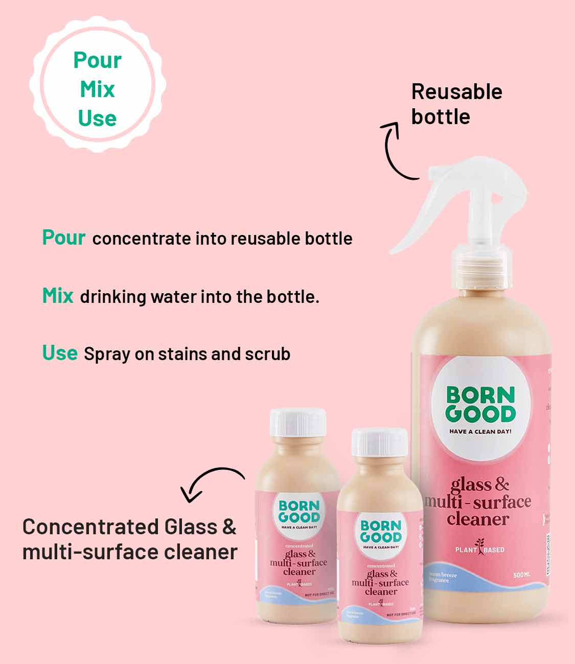 Glass And Multi-Surface Cleaner Concentrate - Our Better Planet