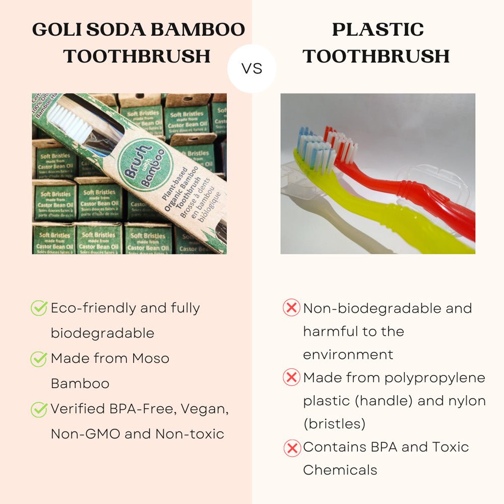 Goli Soda Bamboo Toothbrush - Bpa-Free, Vegan, Verified Non-Toxic - Adult - Our Better Planet