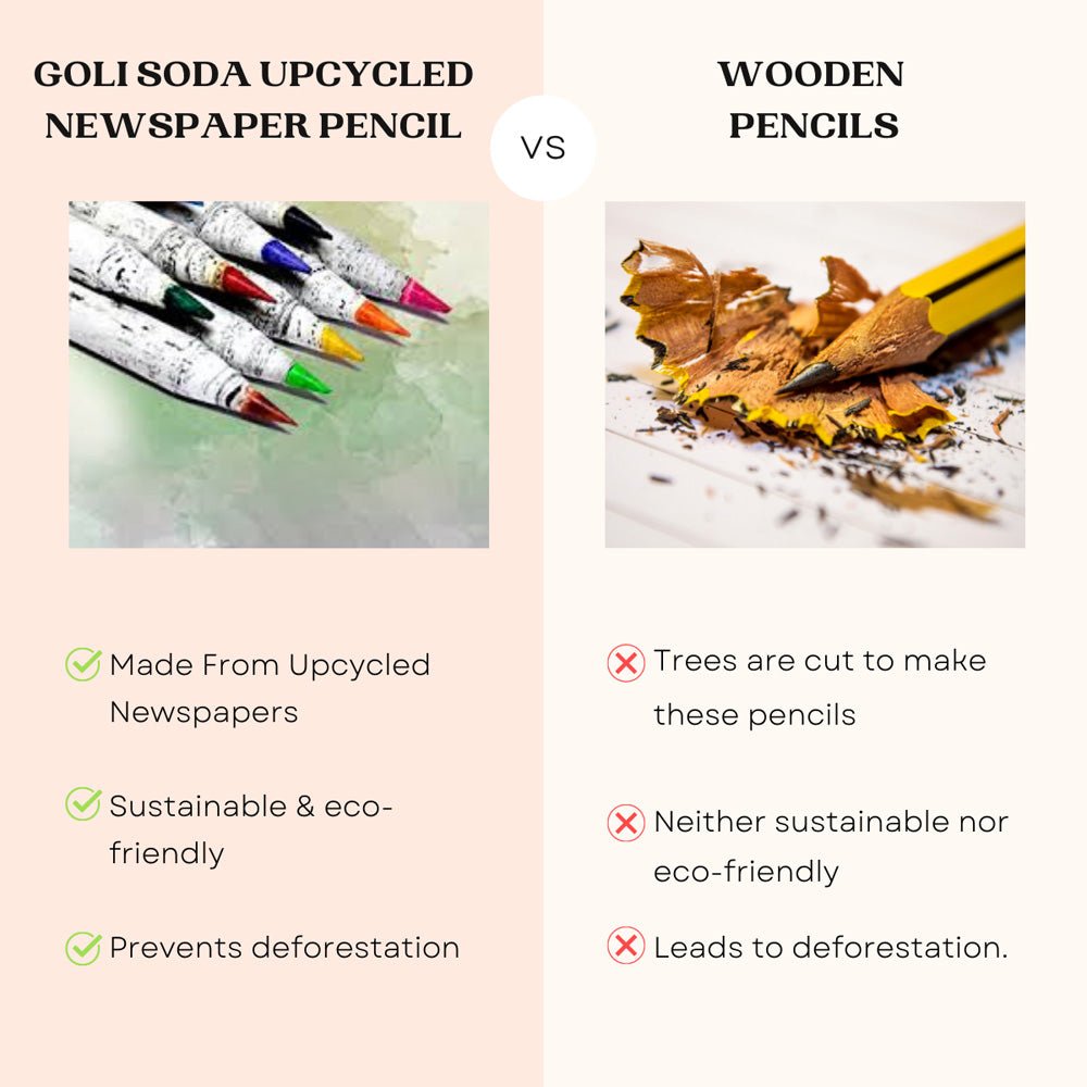 Goli Soda Newspaper Colour Pencils ( 10 Colours ) - Our Better Planet